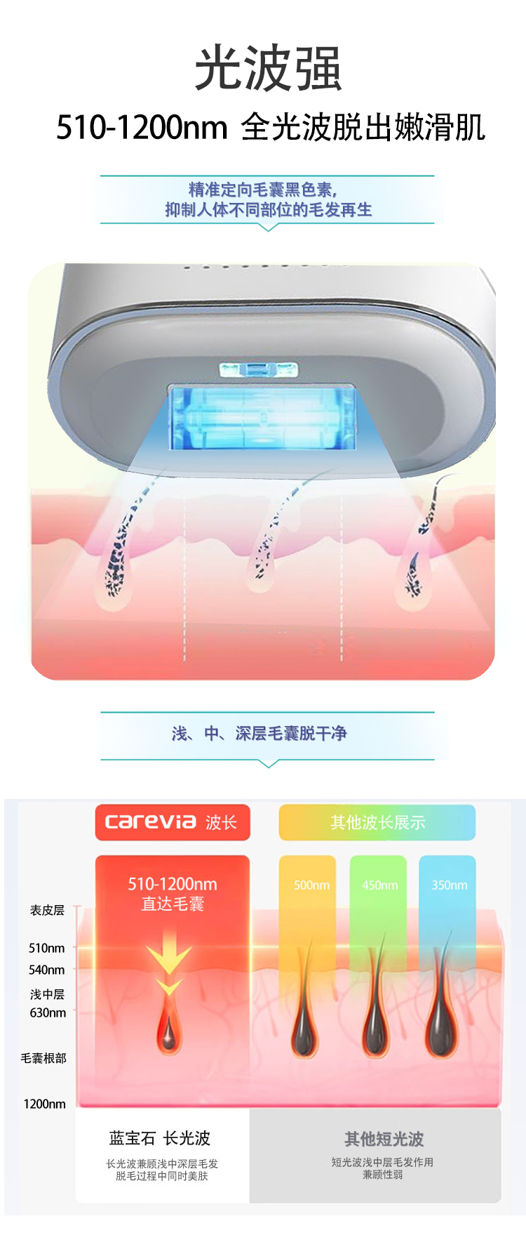 柯维详情页_06.jpg